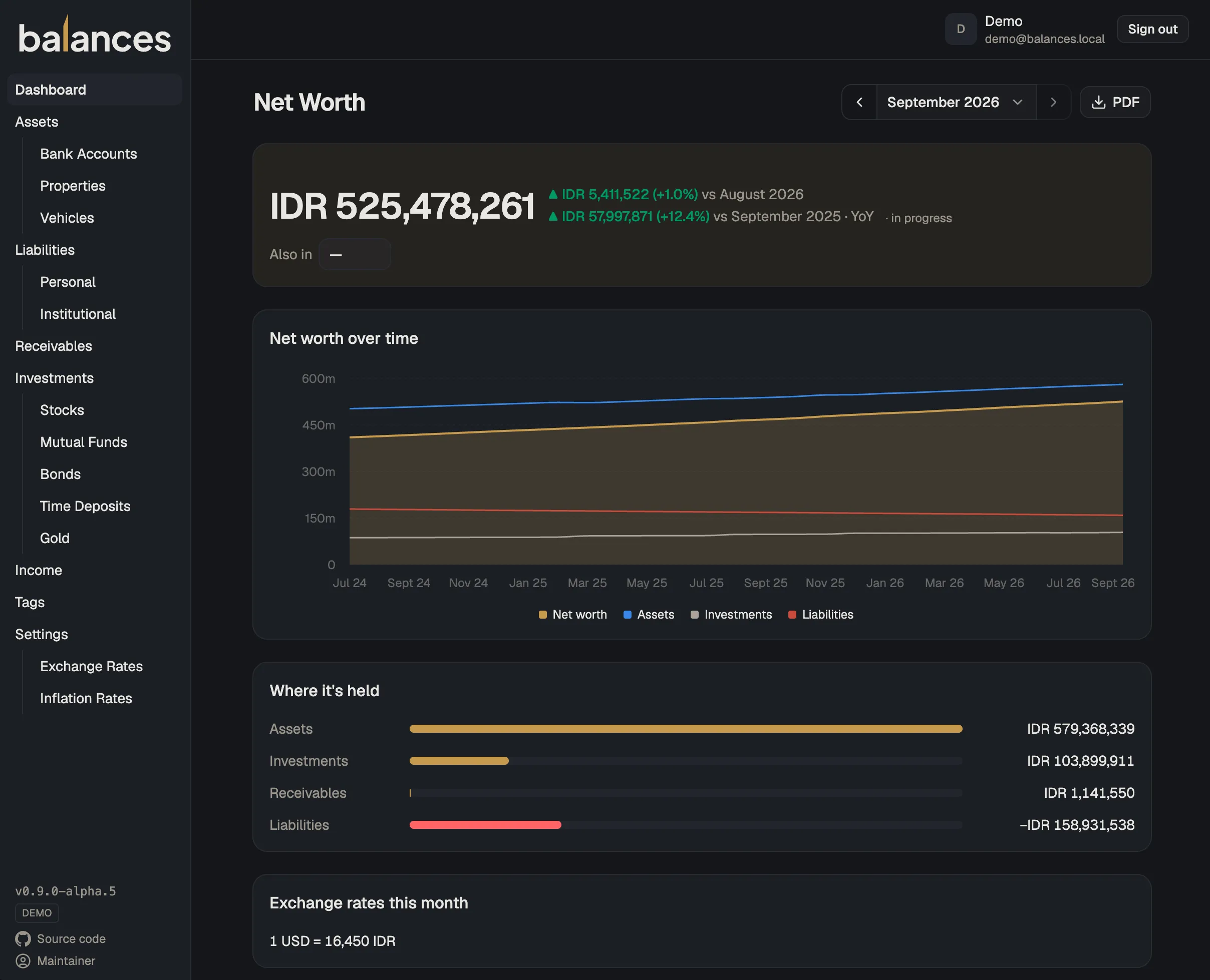 Balances dashboard showing a household net-worth chart